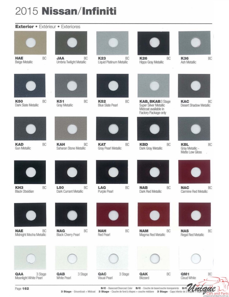 2015 Nissan Paint Charts Martin-Senour 2